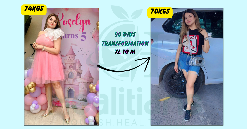 Transformation