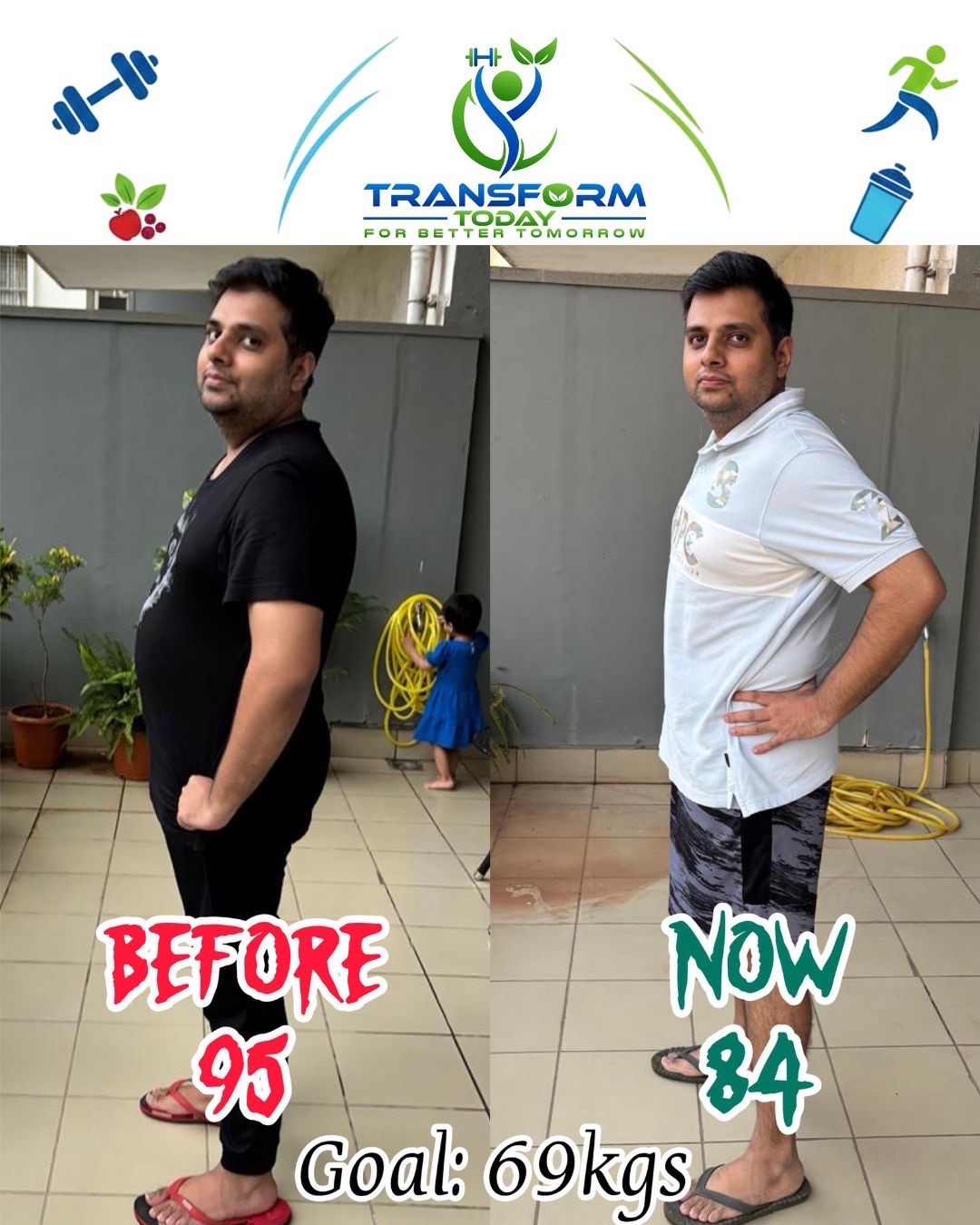 Transformation 1