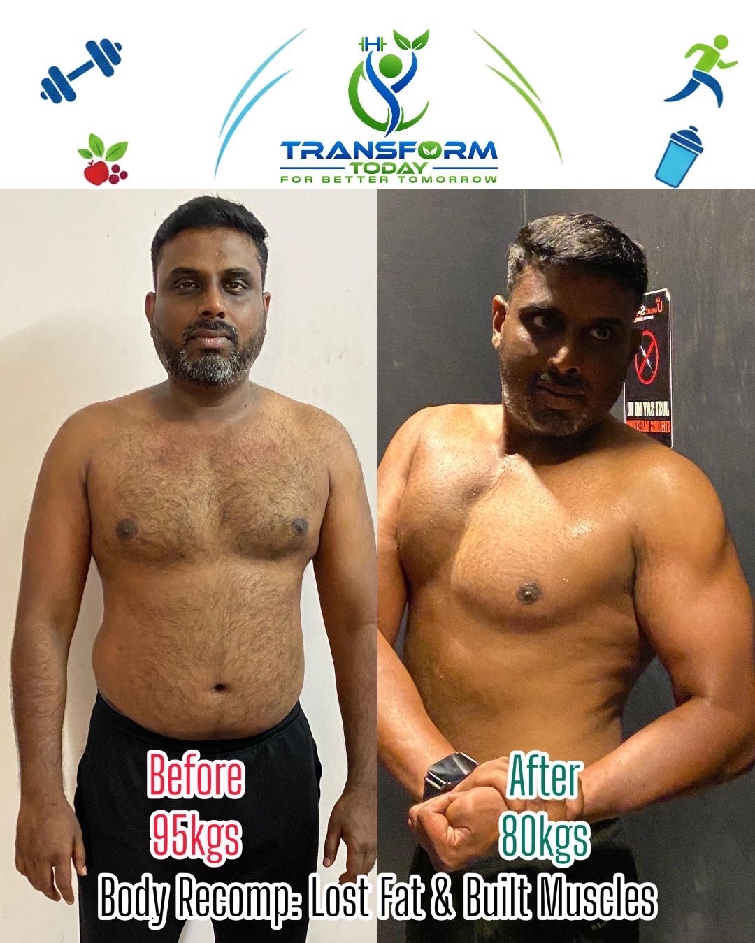 Transformation 1